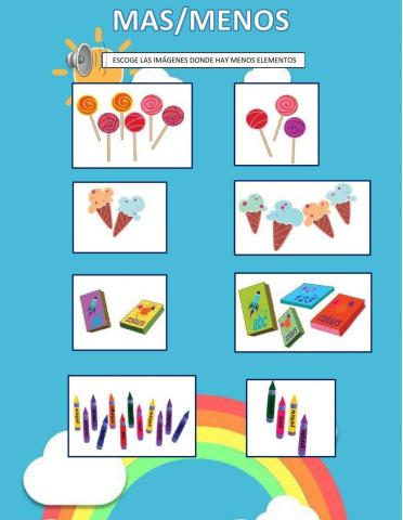 Mas y menos