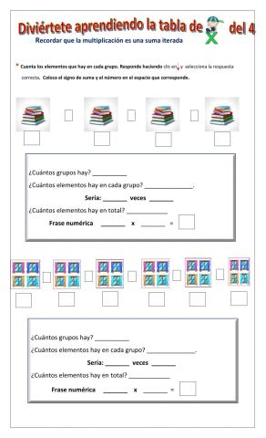 Tablas de multiplicación