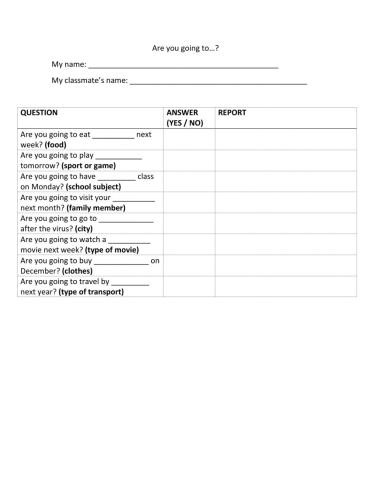 Are you going to...?