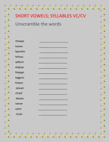 Short vowels syllables vc-cv