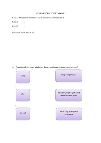 Mengidentifikasi unsur  teks cerita  fantasi