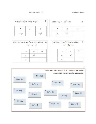 חוק הפילוג המורחב