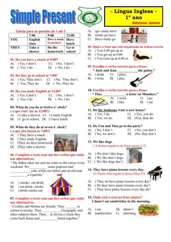 Simple Present -( afirmative e negative)
