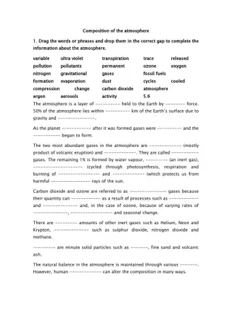 Composition of the atmosphere