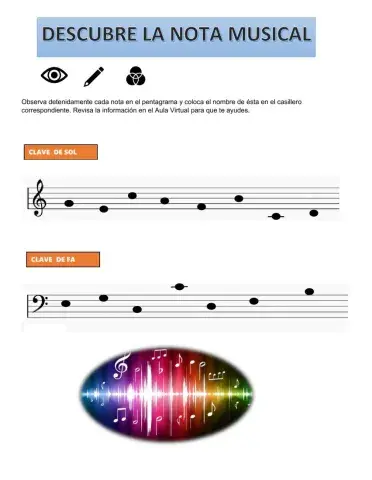Reconocimiento de notas en el pentagrama