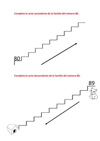 Serie ascendente y descendente del número 80