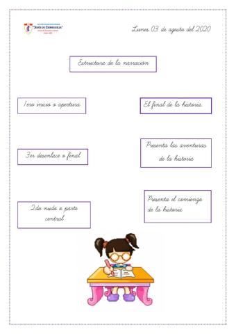 estructura de la narración