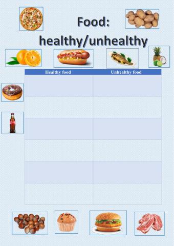 Healthy and unhealthy food