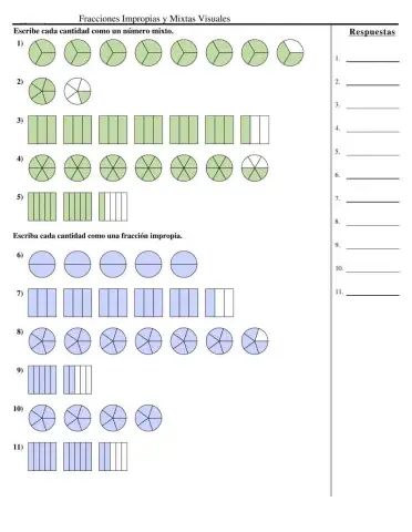 Fracciones Impropias y Mixtas
