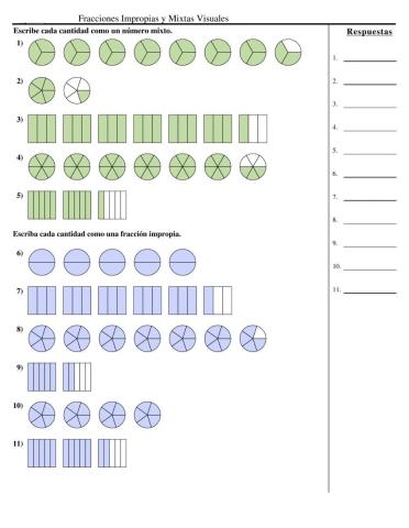 Fracciones Impropias y Mixtas