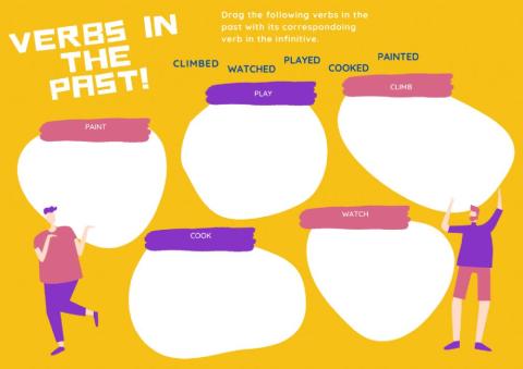 Past tense (Regular verbs)