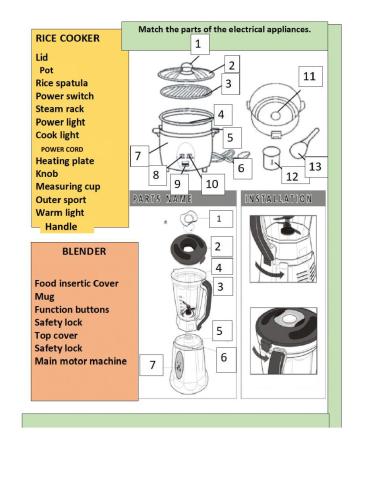 Electrical Appliances