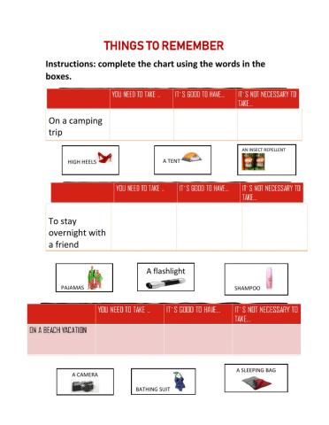 Getting ready for a trip