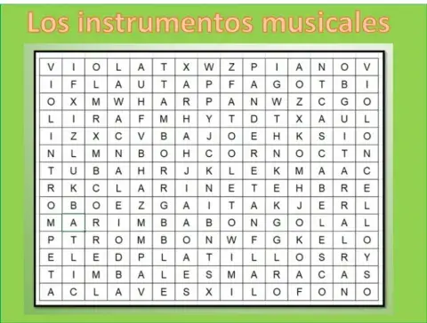 Los instrumentos musicales