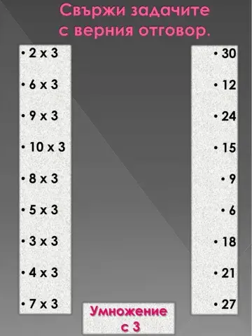 Умножение с 3