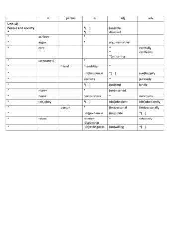 People and society 1 (easy)