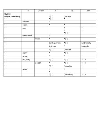 People and society 2