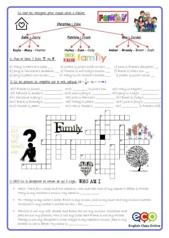 Pad50 6th Family Summary