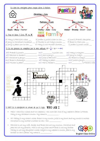 Pad50 6th Family Summary