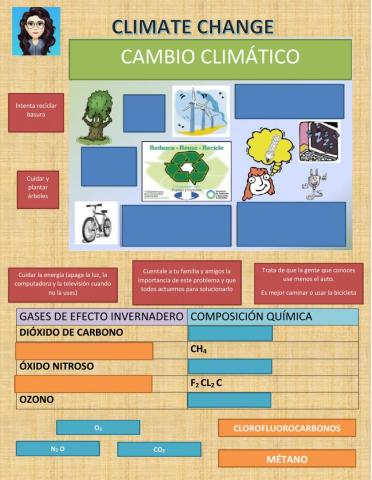 Cambio climático