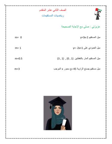 معادلة المستقيم