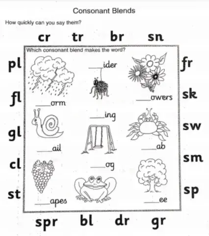 Consonant blends