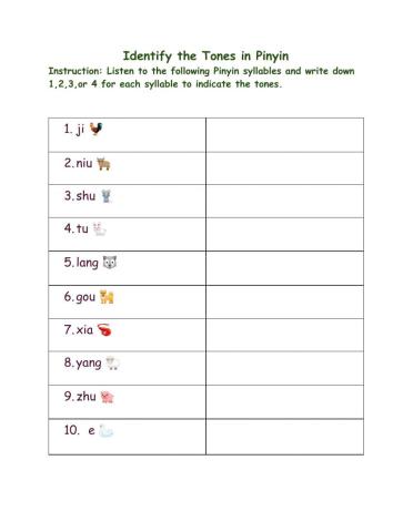 Identify the Tones with Single Syllable