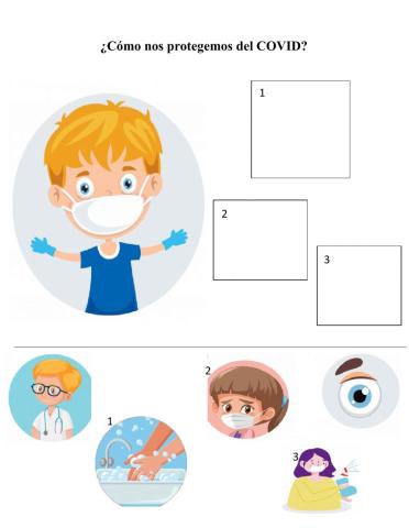 Medidas de protección contra COVID