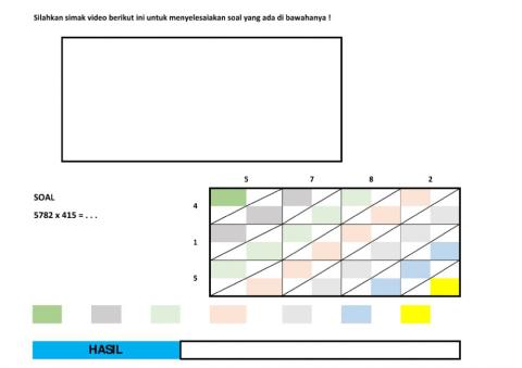 Trik Perkalian Rumit