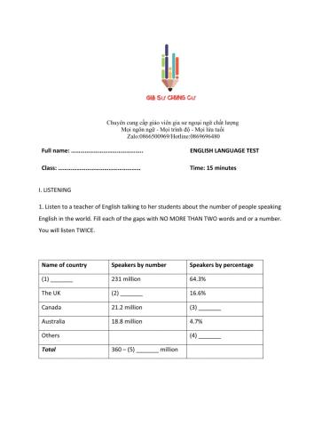 Lớp 9 - Unit 9 ENGLISH IN THE WORLD - LISTENING