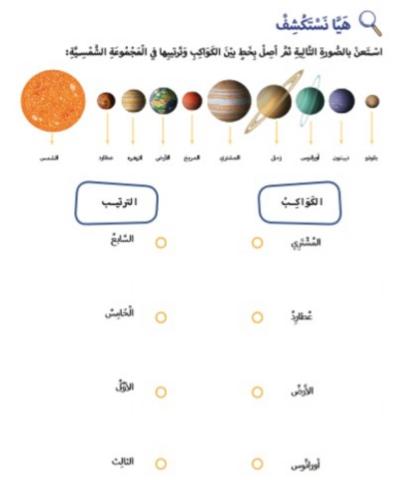 المجموعة الشمسية
