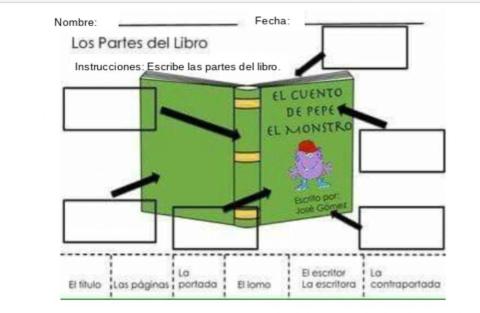 Partes del libro