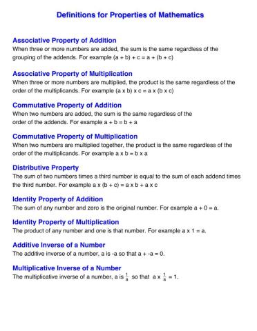 Definitions for Properties of Mathematics