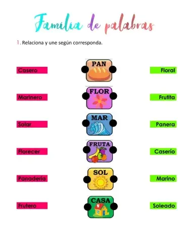 Familia de palabras