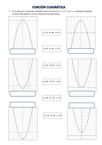 Función cuadrática