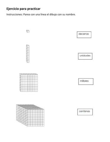 Entendiendo los números