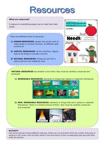Resources