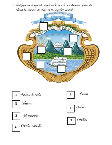 Los símbolos nacionales