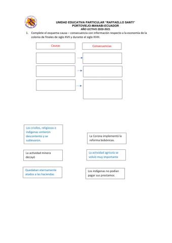 Transformación de la colonia tardía