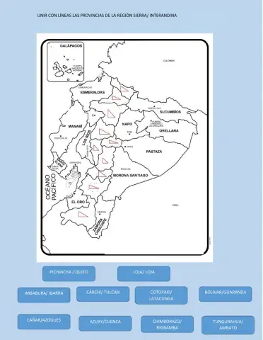 Provincias Región Sierra
