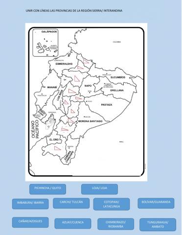 Provincias Región Sierra