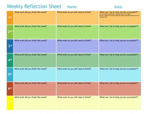 Weekly Reflection Sheet