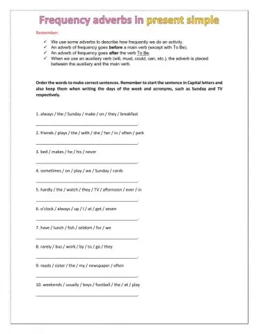 Word order in present simple with frequency adverbs