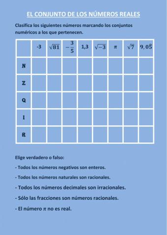 El conjunto de los números reales