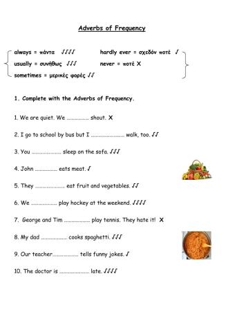 Adverbs of frequency