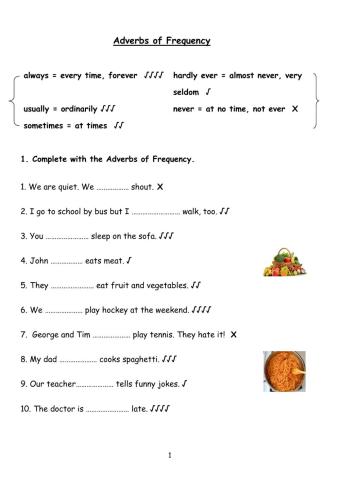 Adverbs of frequency