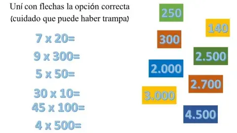 Multiplicacion seguida de cero