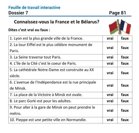 Le français 5. Dossier 7. Page 81