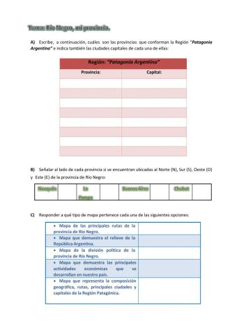 Patagonia y Río Negro