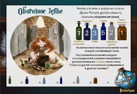 Оборотное зелье - Пропорции